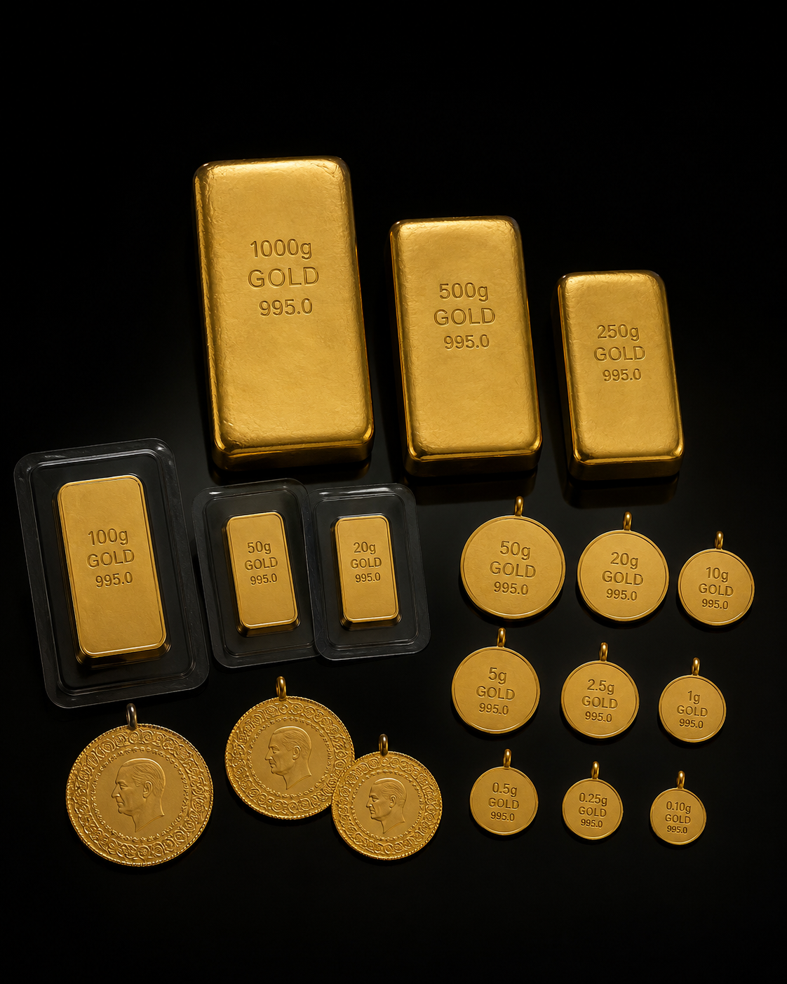 RAYA Gold Exchange
